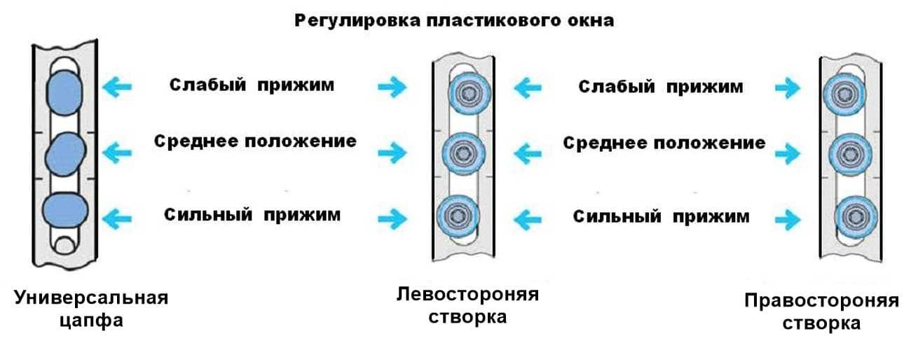  в Ульяновске